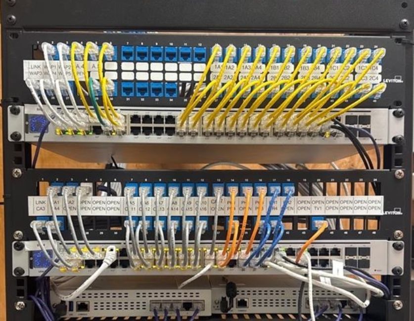 Wired cabled network